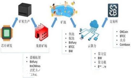 
Vertu冷钱包：安全存储数字资产的最佳选择