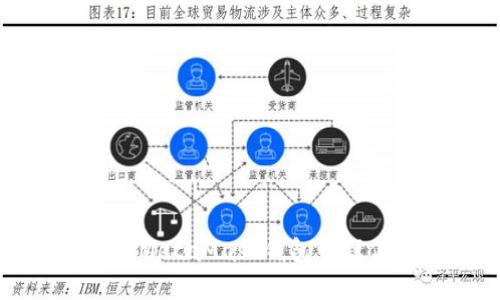 如何高效使用MetaMask钱包管理你的加密资产