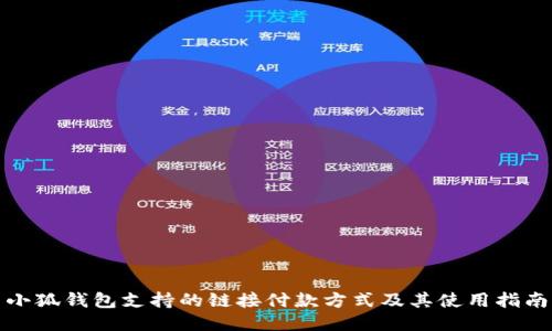 小狐钱包支持的链接付款方式及其使用指南