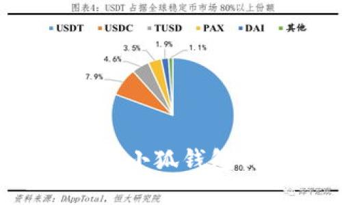 如何准确查询小狐钱包的真假官网？