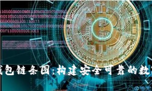全面解析小狐钱包链条图：构建安全可靠的数字资产管理系统