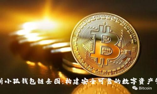全面解析小狐钱包链条图：构建安全可靠的数字资产管理系统
