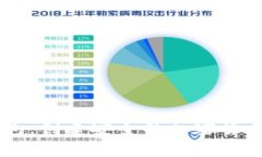  PHP冷钱包：创建安全的加密货币存储方案