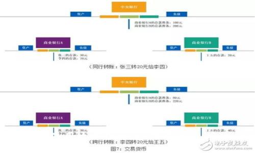 小狐钱包使用攻略图文版：轻松上手，安全便捷