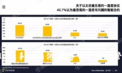 使用MetaMask手机插件：数字钱包轻松管理加密资产