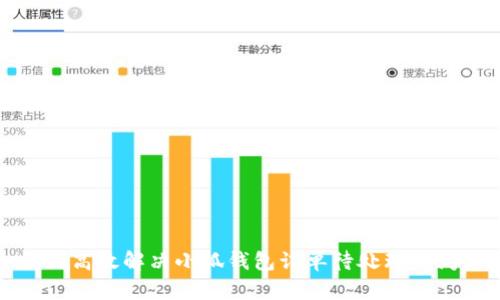 如何高效解决小狐钱包订单待处理的问题