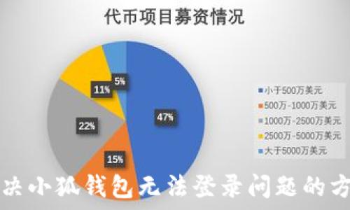   
解决小狐钱包无法登录问题的方法