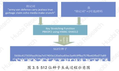  小狐钱包首页找不到？快速解决指南
