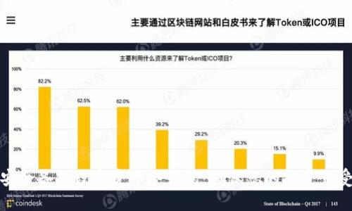 如何安全备份数字资产冷钱包，确保您的投资免受损失