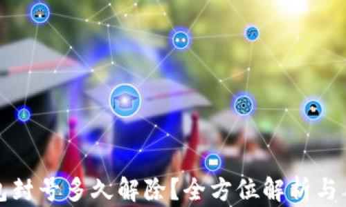 
小狐钱包封号多久解除？全方位解析与用户指南