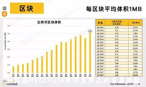   
如何在MetaMask中设置滑点以交易体验
