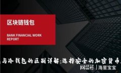 硬件钱包与冷钱包的区别详解：选择安全的加密