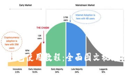 小狐钱包使用教程：全面图文视频指南
