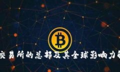 OK交易所的总部及其全球影响力解析