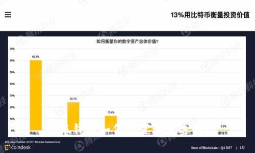 小狐钱包如何设置语言选项？