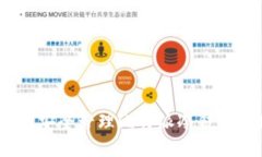 : 如何安全管理比特派冷钱包地址？