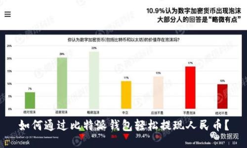 如何通过比特派钱包轻松提现人民币？