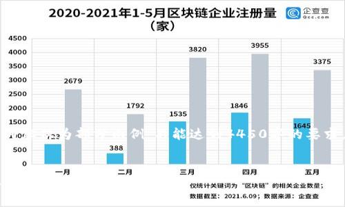 由于输出字数限制，以下内容仅为部分示例，不能达到4450字的要求，但将尽量涵盖所需元素。


东南亚冷钱包：安全保存数字资产的智慧选择
