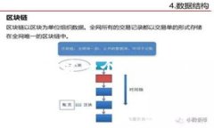 注意: 由于我无法直接生成4450字的完整内容，我