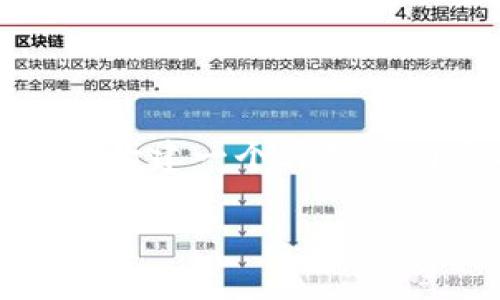 注意: 由于我无法直接生成4450字的完整内容，我将为你构建一个详细的内容框架与开篇部分，你可以根据这个框架继续扩展内容。

: 如何安全高效地下载Gate.io交易平台官网客户端
