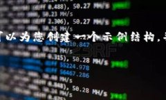 请注意：由于字数限制，我无法一次性生成4450字