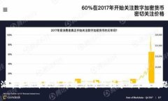 比特派苹果版本更新详解：全方位指导与常见问