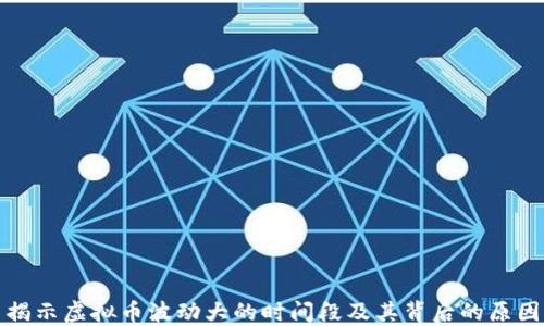
揭示虚拟币波动大的时间段及其背后的原因