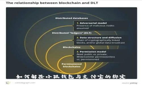 如何解除小狐钱包与支付宝的绑定
