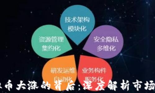 
虚拟币大涨的背后：深度解析市场动因