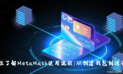 全方位了解MetaMask使用流程：从创建钱包到进行交