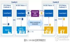  如何选择适合的OK币商家进行交易？