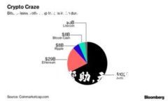    小狐钱包上网指南：安全便捷的数字资产管理