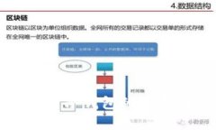 央行数字货币冷钱包的应用与前景分析