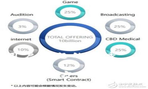 思考一个能解决用户问题的优秀

USDT交易中能否查到对方信息？深入解析与实用指南