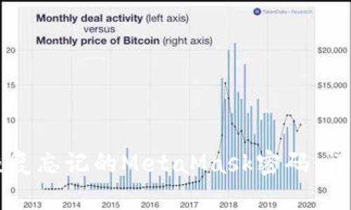 如何恢复忘记的MetaMask密码：详细指南