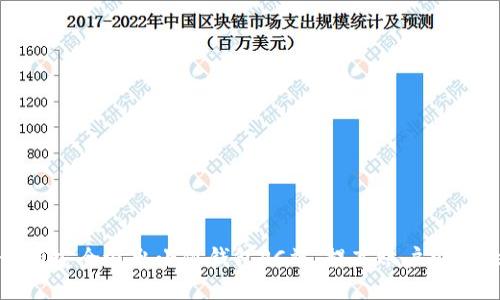 如何安全退出小狐钱包PC端，提高账户安全性