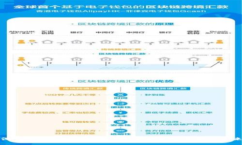 深入了解币圈：区块链技术与加密货币的未来