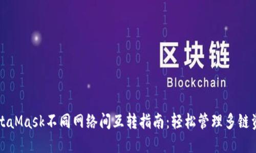 MetaMask不同网络间互转指南：轻松管理多链资产