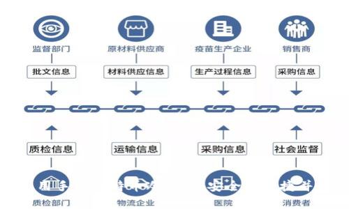 如何选择并使用手机比特币冷钱包：安全与便捷并存的解决方案