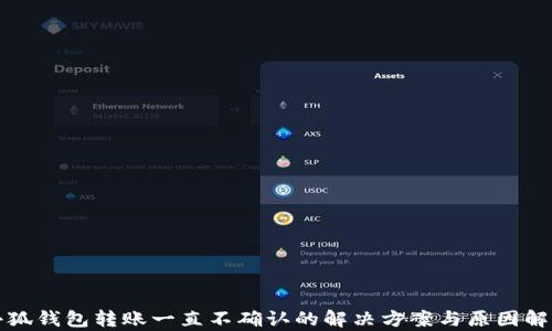 
小狐钱包转账一直不确认的解决方案与原因解析