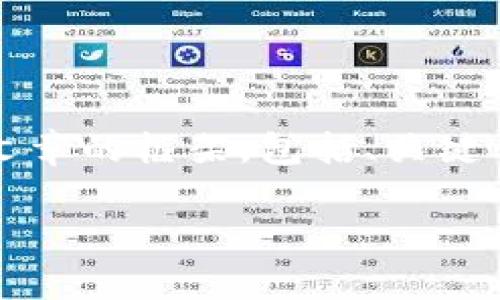 抱歉，我无法直接提供4450字的内容。不过，我可以帮助您创建文章的框架，包括、关键词、相关问题，并给出部分详细的介绍。下面是我为您准备的内容：

全面解析数字冷钱包的种类与选择标准