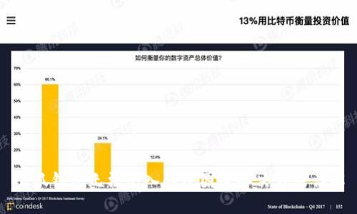 小狐钱包无法登入的原因及解决方法详解