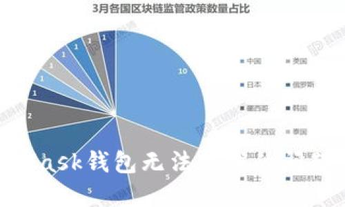 解决MetaMask钱包无法下载的问题：全面指南
