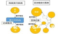 数字货币最安全的钱包推荐及使用指南