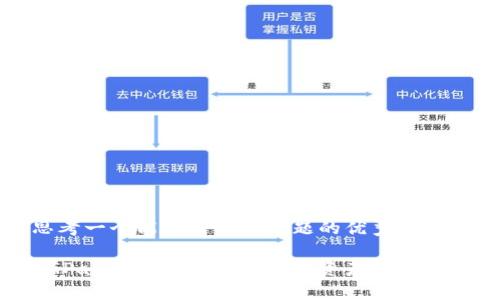 思考一个能解决用户问题的优秀

CGPay钱包APP：您的数字资产管理专家