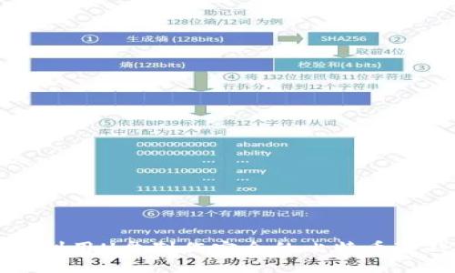 如何利用U盘制作安全的比特币冷钱包
