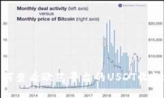 : 如何查看欧艺平台的USDT收款地址