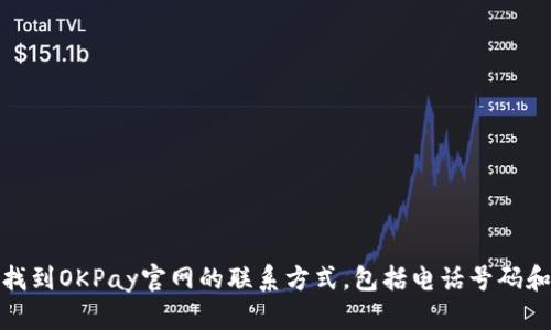 如何快速找到OKPay官网的联系方式，包括电话号码和客服支持