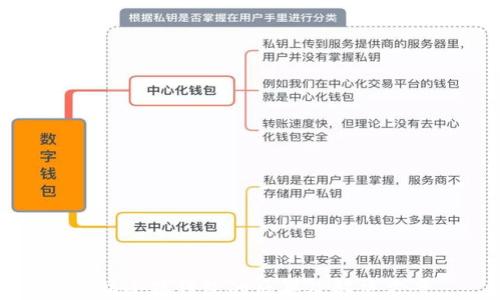 
注销小狐钱包的后果及解决方案