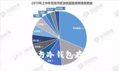 数字货币清退与冷钱包存储的全面指南